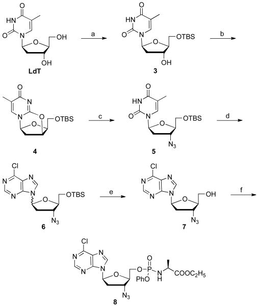 Scheme 2