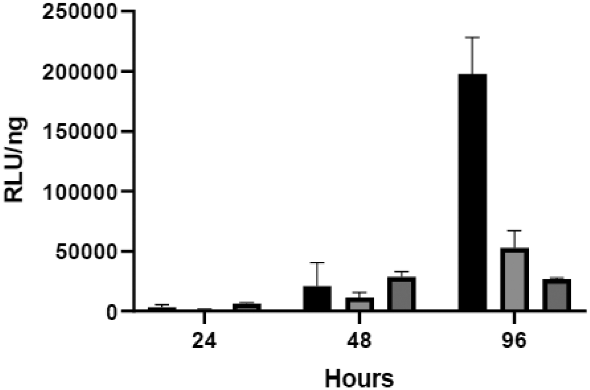 Fig. 9.