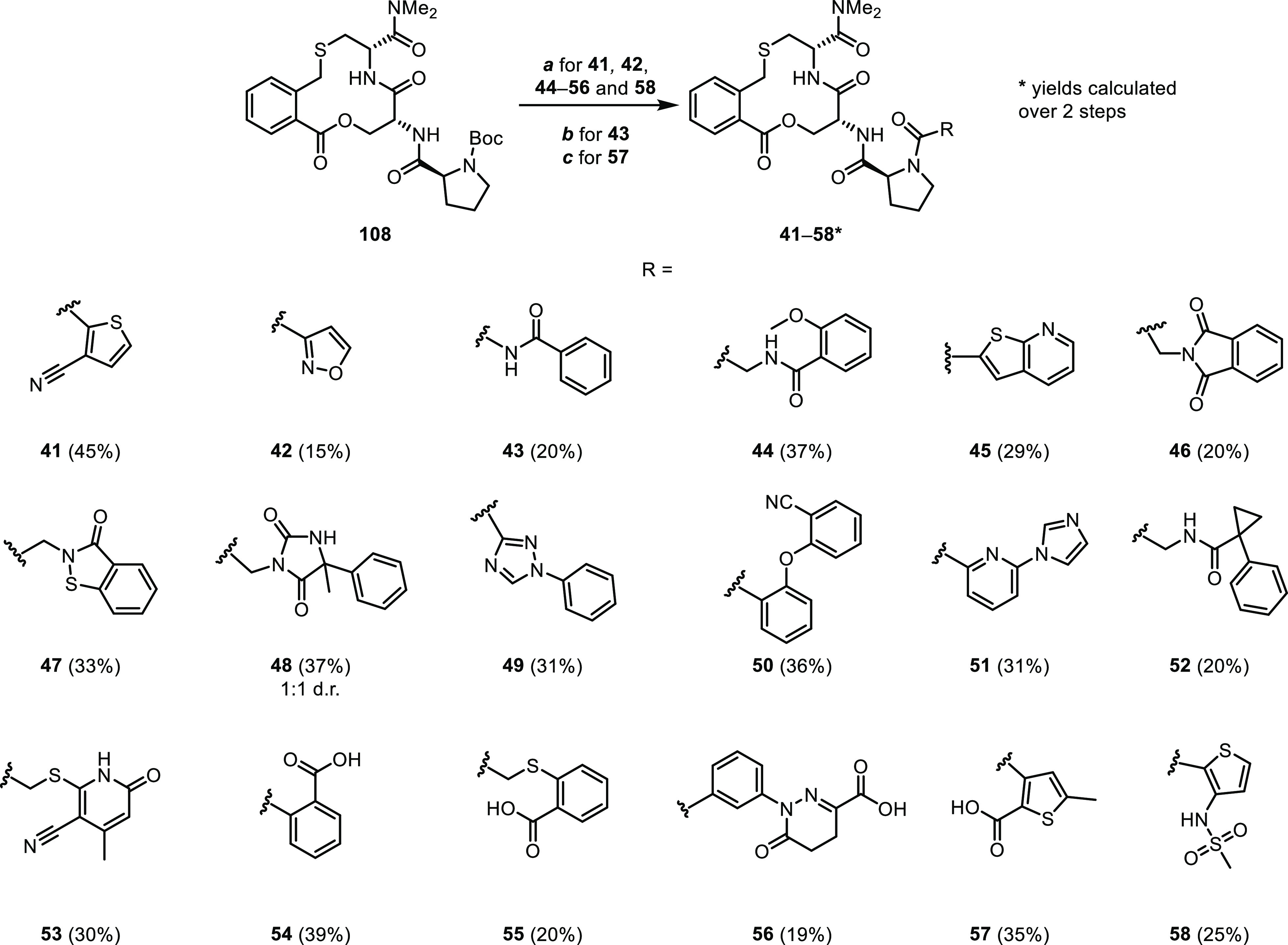 Scheme 6