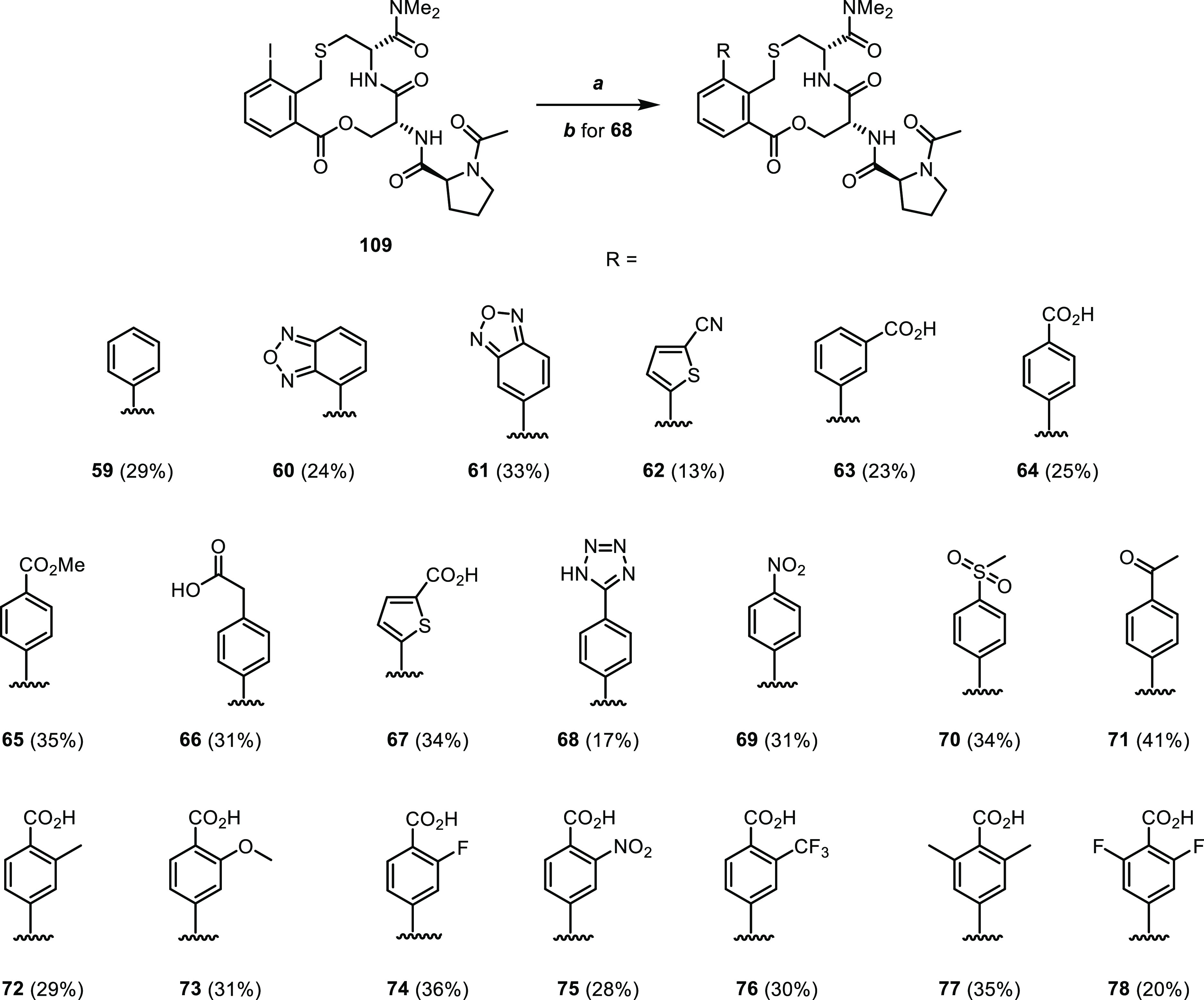 Scheme 7