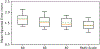 Fig. 7: