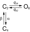 Fig. S1.