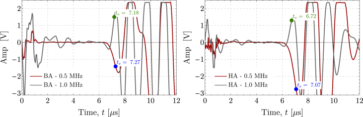 Fig. 18