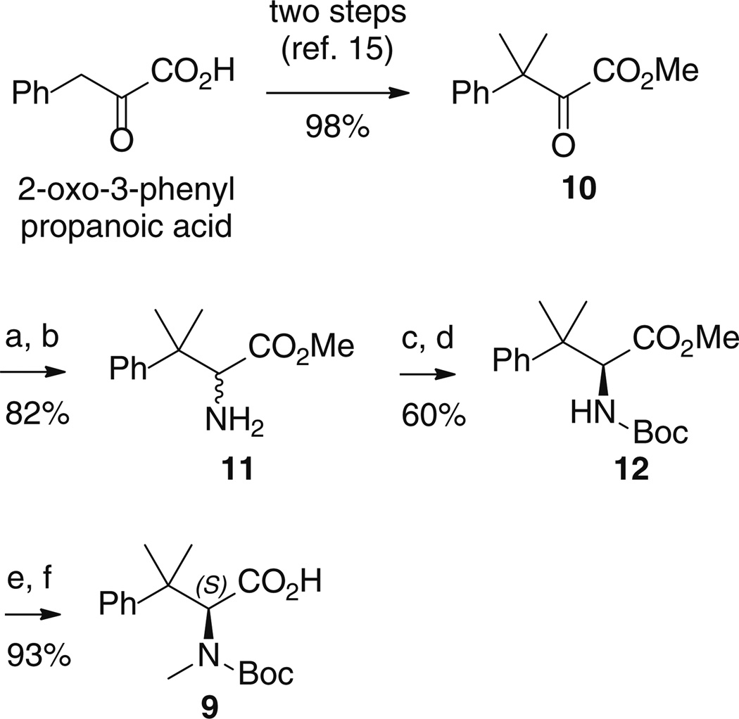 Scheme 1