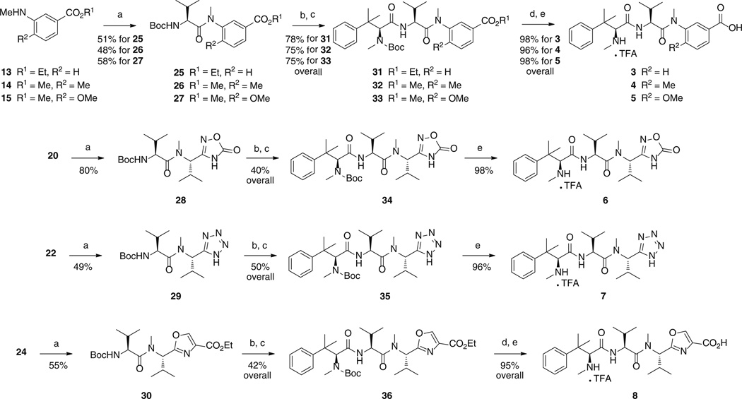 Scheme 4