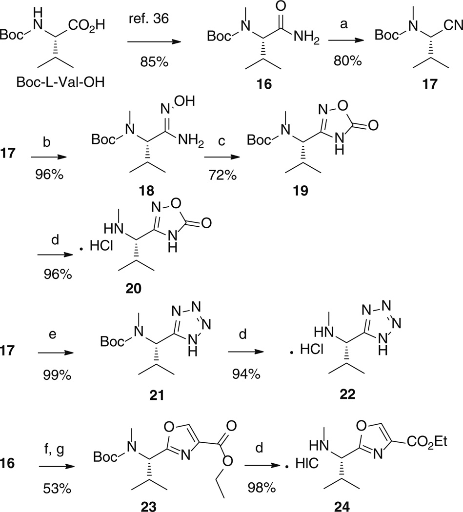 Scheme 3