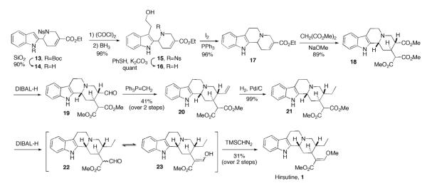 Scheme 3