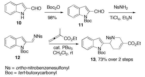 Scheme 2