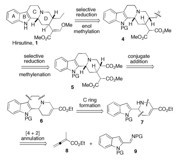 Scheme 1