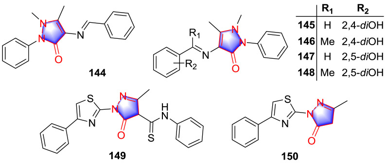 Fig. 14