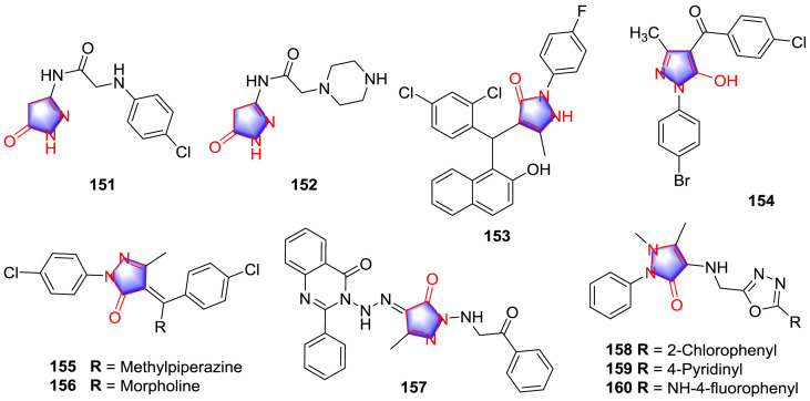 Fig. 15