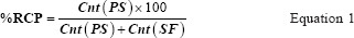 graphic file with name IJNM-36-282-g005.jpg