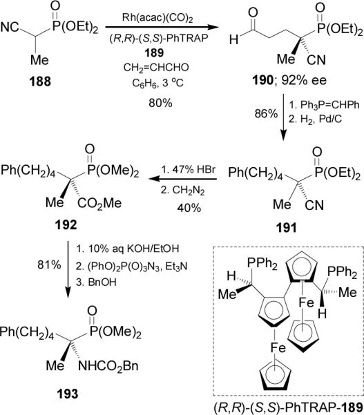 Scheme 50