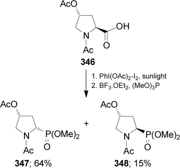 Scheme 91