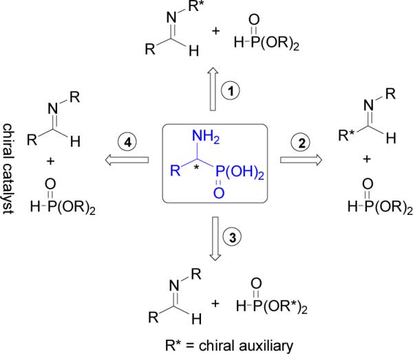 Scheme 1