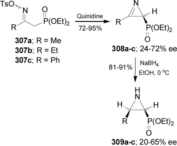 Scheme 82