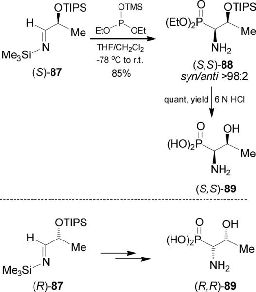 Scheme 23