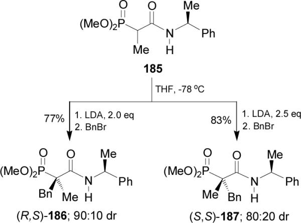 Scheme 49