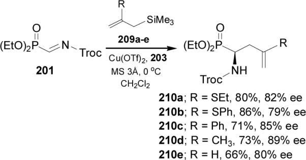 Scheme 56