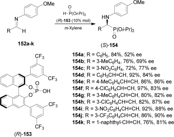 Scheme 39