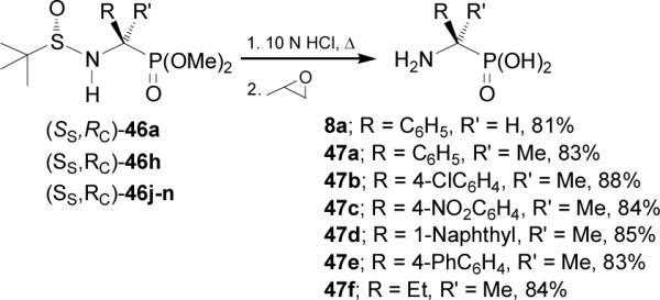 Scheme 12