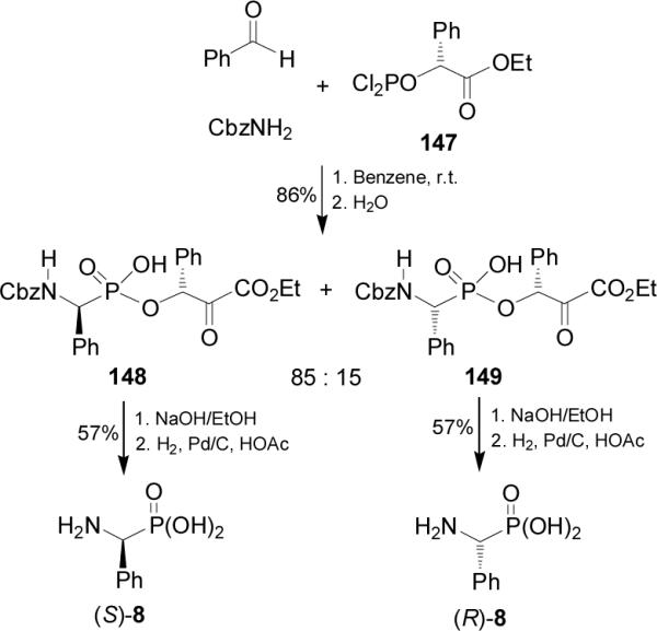 Scheme 37