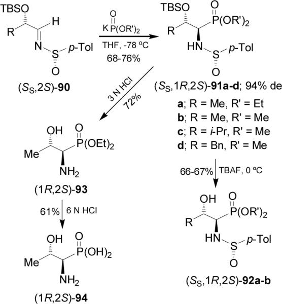 Scheme 24