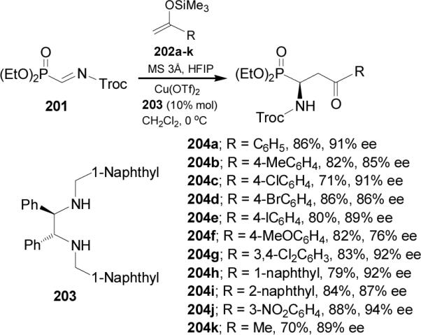 Scheme 53