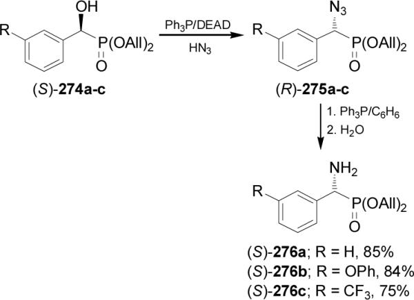 Scheme 73