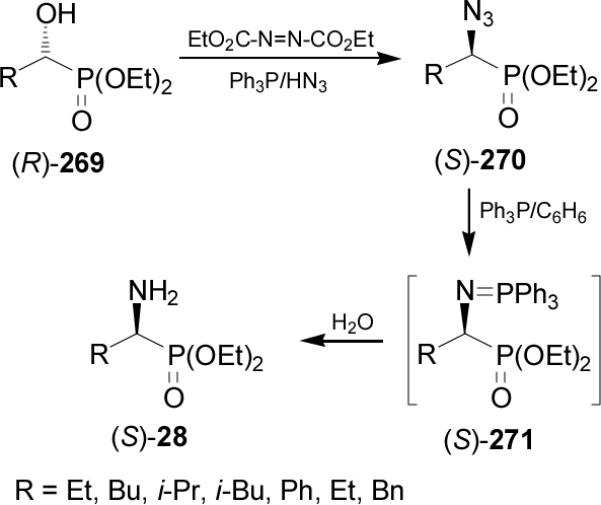 Scheme 71