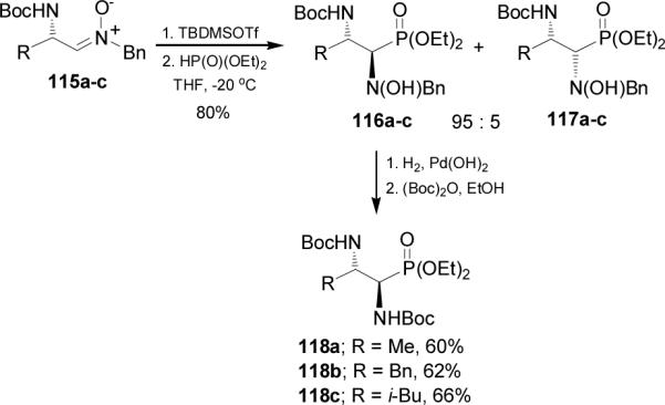 Scheme 28