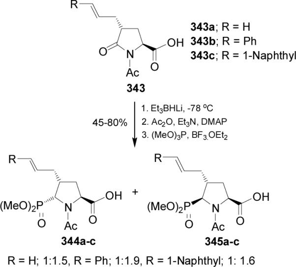 Scheme 90