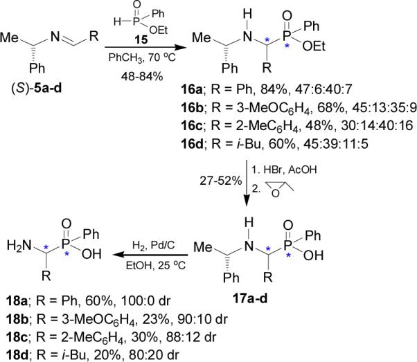 Scheme 5