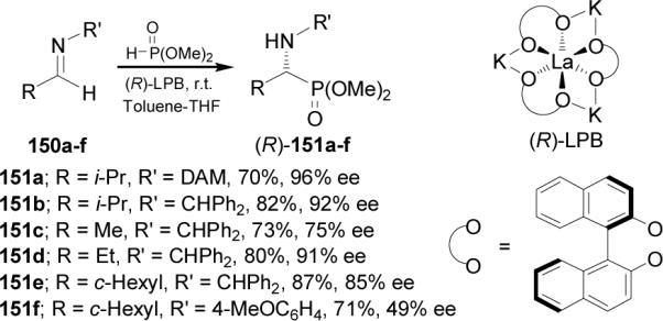 Scheme 38