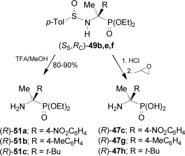 Scheme 13