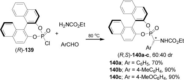 Scheme 34