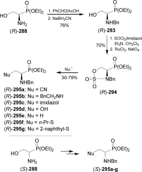 Scheme 78