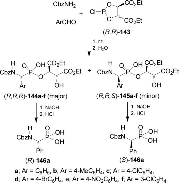 Scheme 36