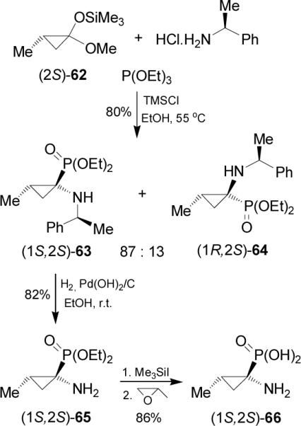 Scheme 16