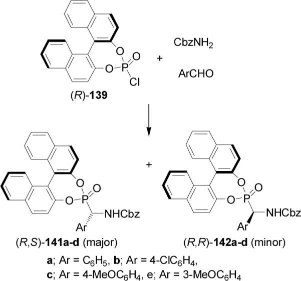 Scheme 35