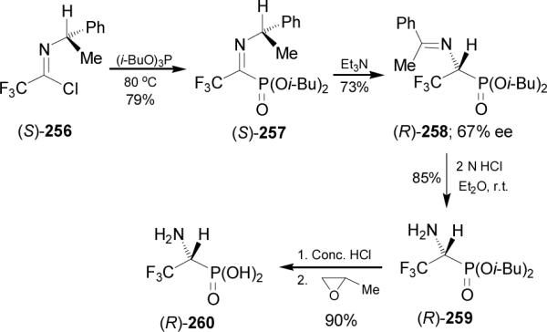 Scheme 68