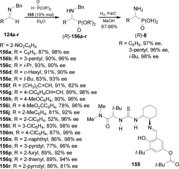 Scheme 40