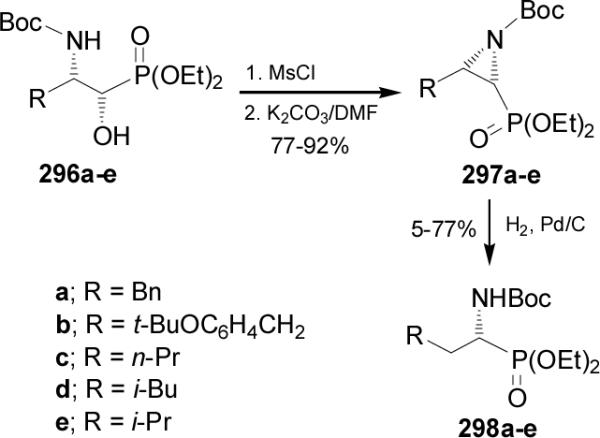 Scheme 79