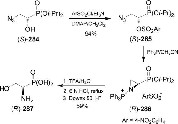 Scheme 76