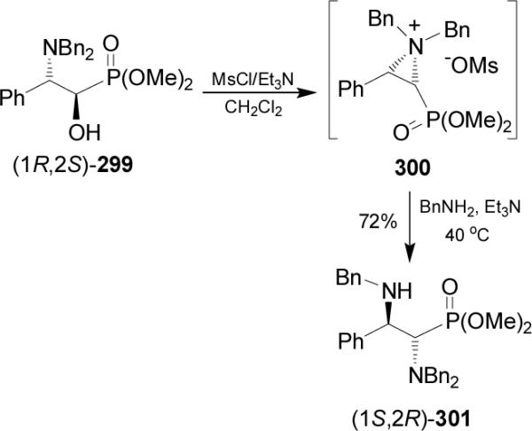 Scheme 80