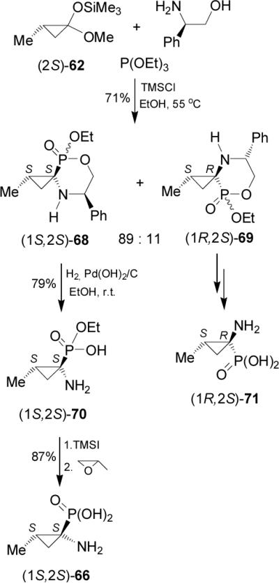 Scheme 17