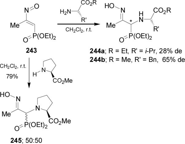 Scheme 63