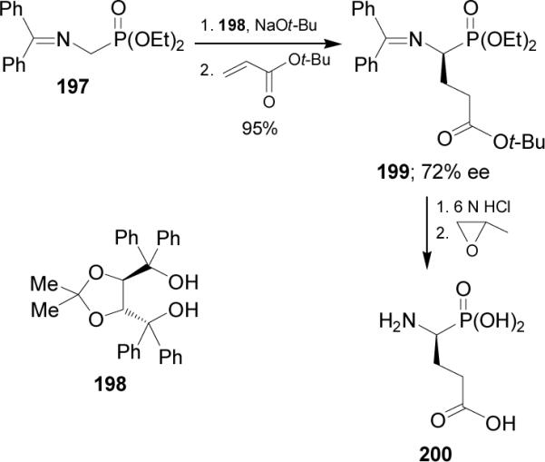 Scheme 52