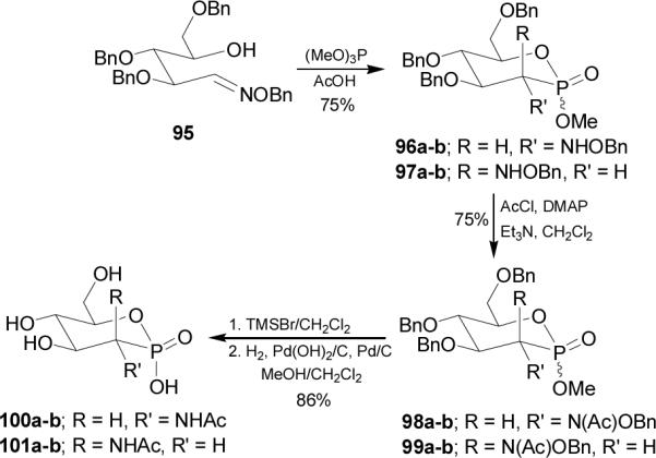 Scheme 25