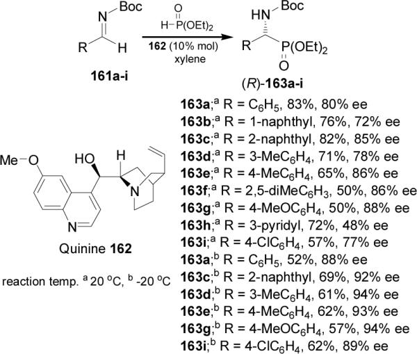 Scheme 43